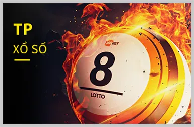 Quyền kiểm soát dữ liệu cá nhân của người dùng YO888
